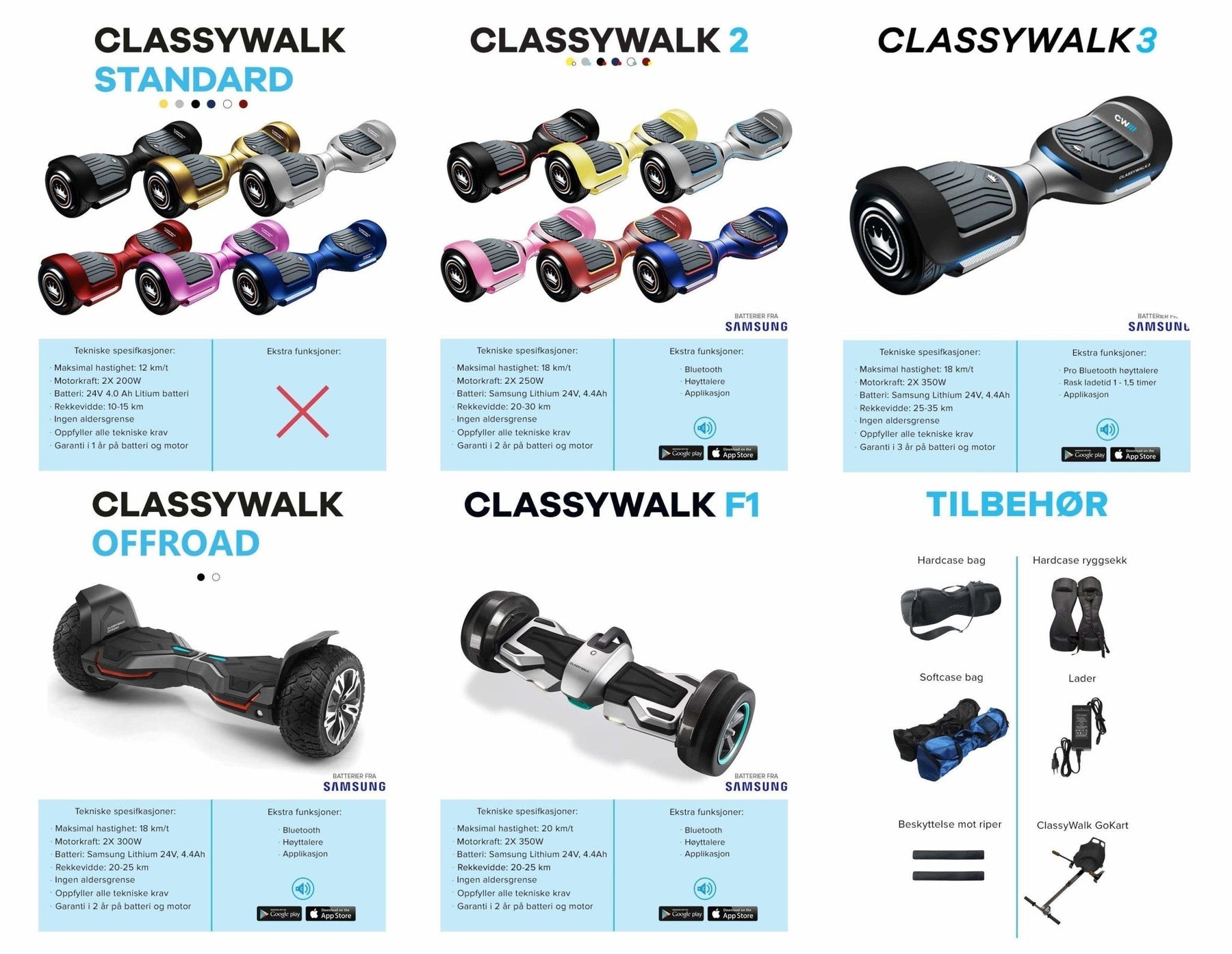 ClassyWalk® Standard Hoverboard - Hvit (996214112313)